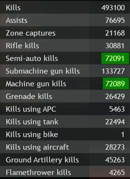 Consistency 8442 games