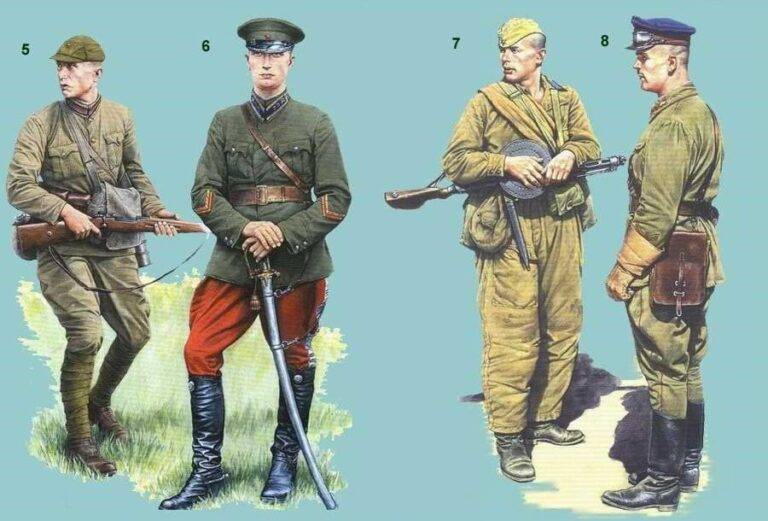 red-army-uniforms-lithuanian-estonian-airborne-nkvd-1941-768x521