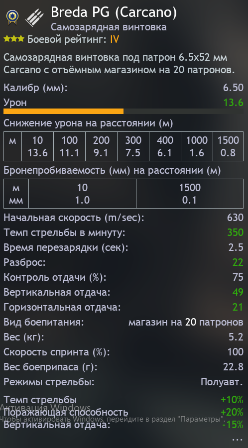 Бреда пг
