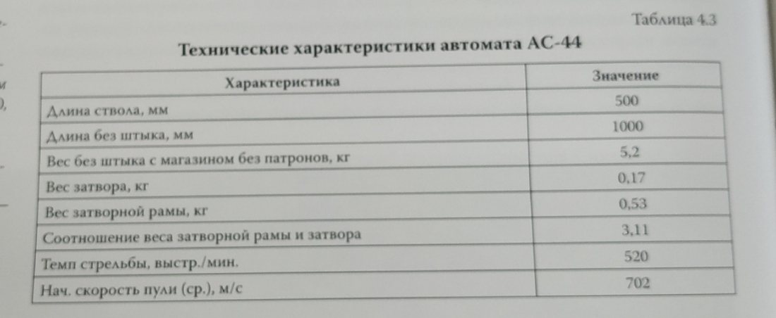 Screenshot_20250818_090412_ru_yandex_disk_CloudDocActivity