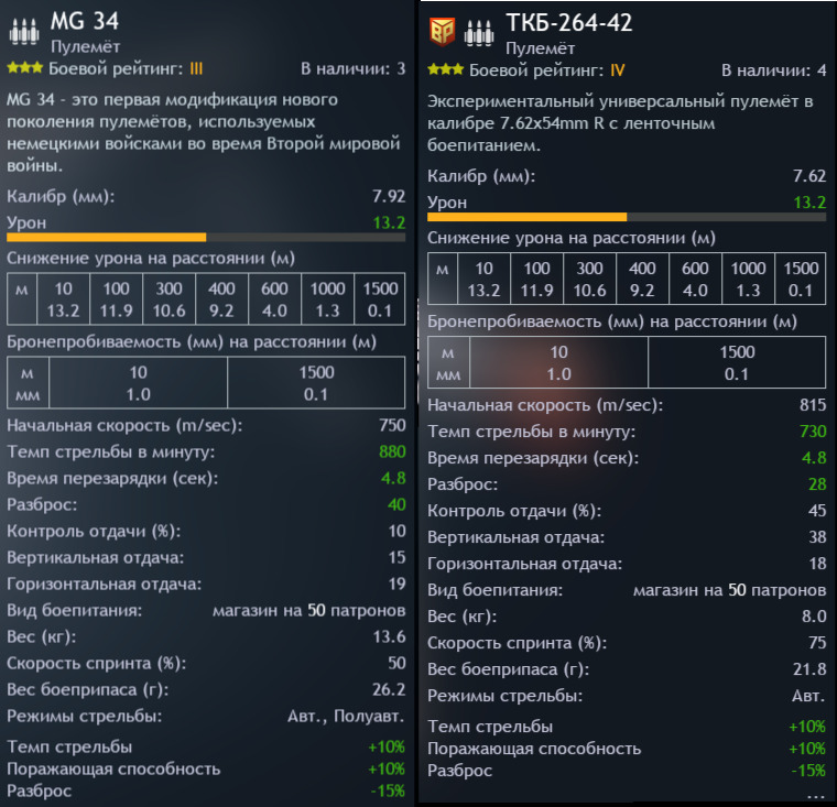 MG-TKB