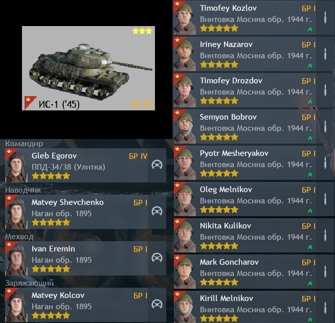 тонкс