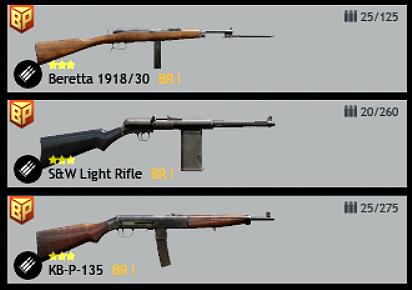 BR1 Semi auto comparison