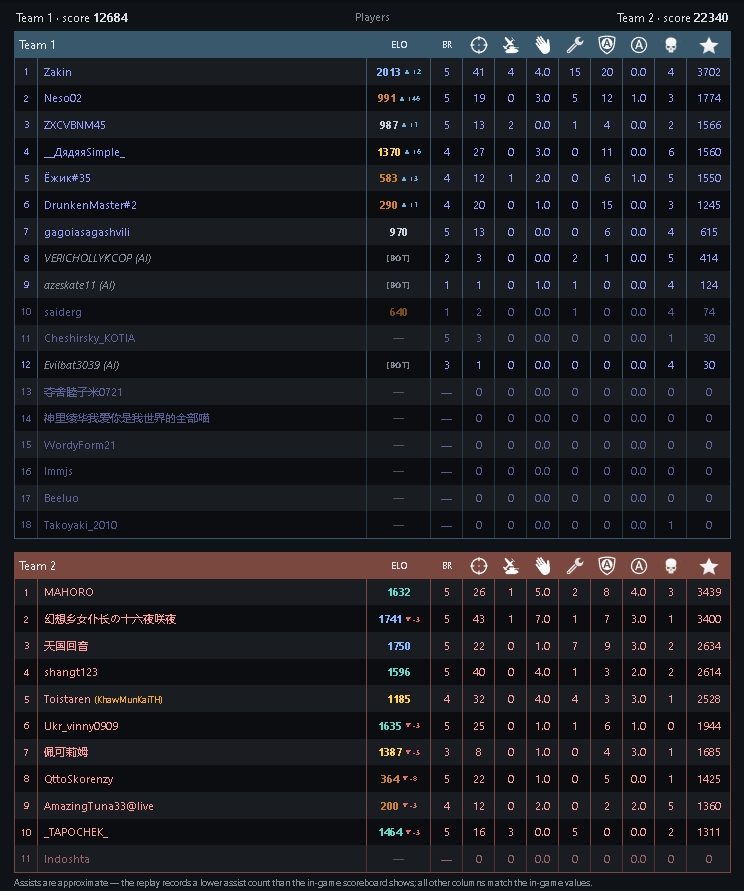 FLizEESLdDwK9NMNPw5VAS7qnkzw1EEghWVZOgW3FvdQQWOLNQWX3frWQxSlCM5-9cy_Fgl3txLnv0WyPbA_npBn