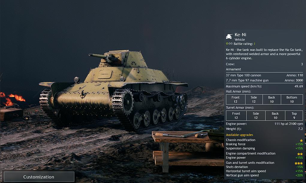 Japanese level 1 Ke-Ni tank