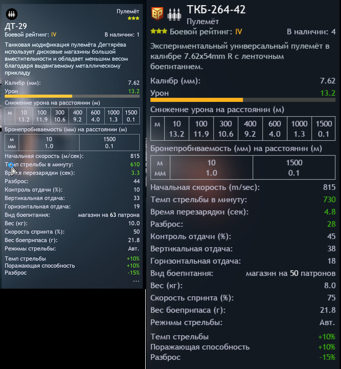 DT-TKB