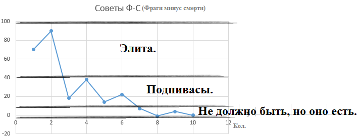 Снимок экрана (4492) — копия