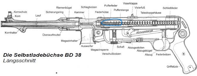 BD38