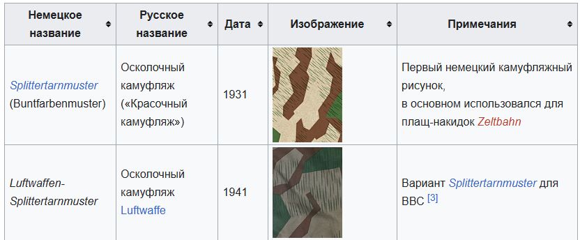 Снимок экрана (611) 1