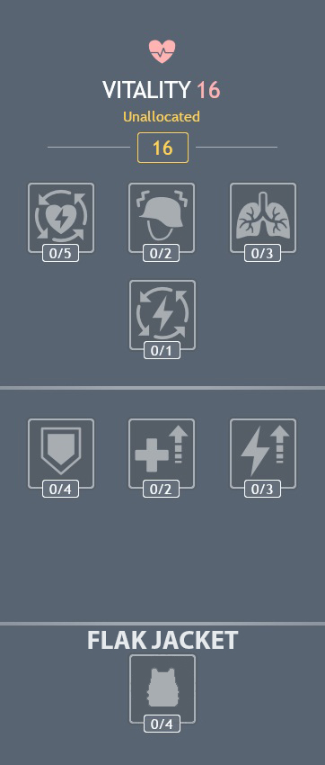 Vitality Perk Flak Jacket