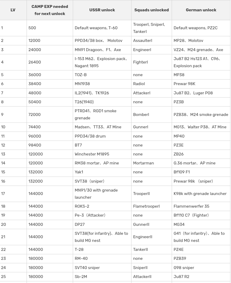 Screenshot_20260305_083003_Chrome