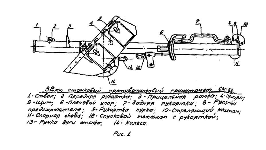 foto_6-osnovnye_chasti_spg-82__1947_g-krs_spg-82-20334be67f3cb6a751a84d414007ee26