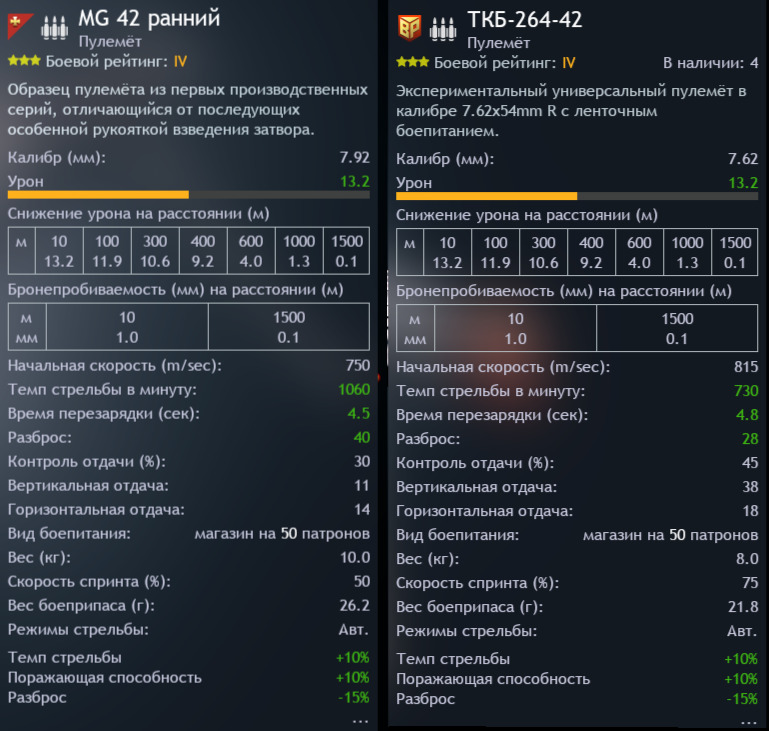 MG42-TKB