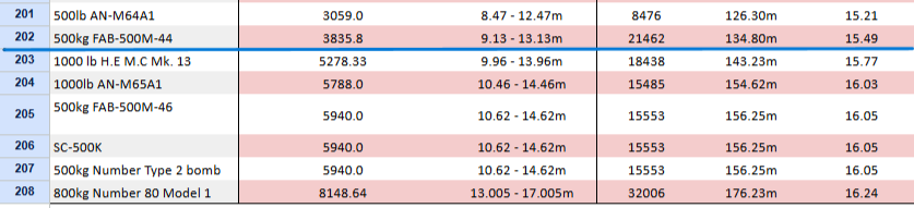 9762d73e17cfbf35b391437c86da5bbbc29b29a8