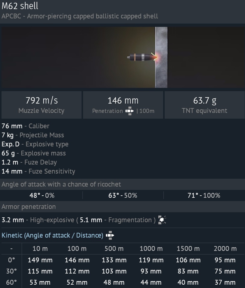 76mm apcbc